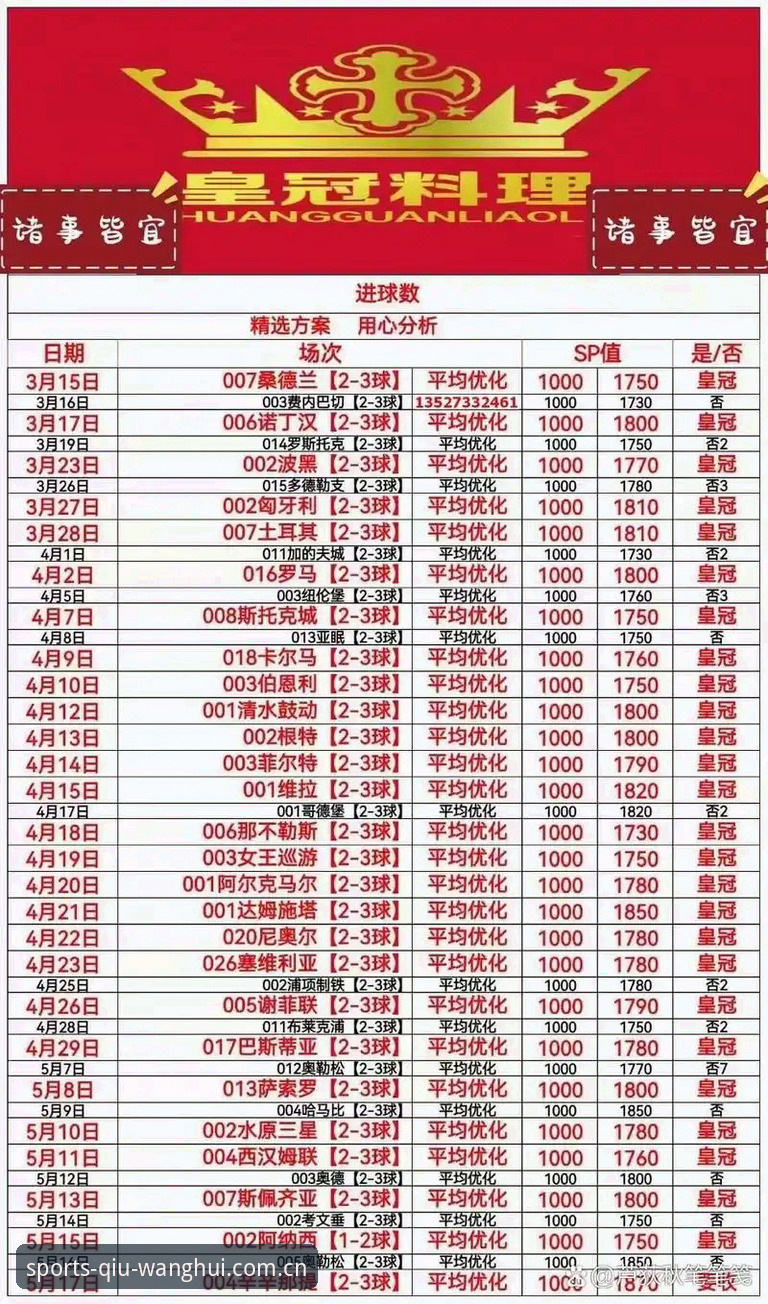 球王会app下载官方下载 球王会体育APP下载官方渠道全面评测:V3.1版本安装与皇冠赛事数据实测